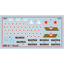1:35 Zvezda 3655 BM-21 'GRAD' Krievijas pašgājēja daudzpalaidēju raķešu sistēma