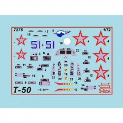 1:72 Zvezda 7275 Su-50 / T-50 PAK FA Russian Multirole Stealth Fighter