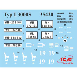 1:35 ICM 35420 - Typ L3000S WWII German Truck