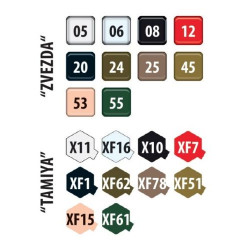 1:35 Zvezda 3656 - Amerikāņu armijas transportlīdzeklis 3/4T Vehicle Dodge WC-51 "Beep"