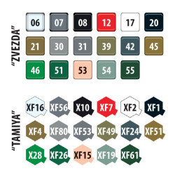 1:72 Zvezda 7325 - Herkules C-130J American Heavy Transport Plane