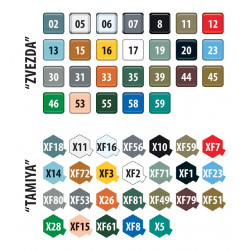 1:48 Zvezda 4828 - Soviet Multipurpose Helicopter Mil Mi-8MT