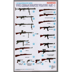 1:35 Dragon 3809 - WWII Vācu kājnieku ieroči, 1. daļa