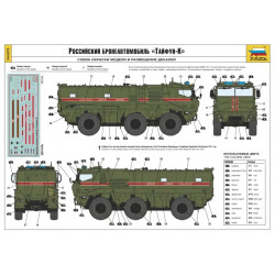 1:72 Zvezda 5075 - Russian Armored Vehicle - Typhoon-K