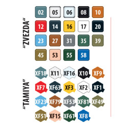 1:48 Zvezda 4831 - Як-9Т / Soviet fighter Yakovlev YAK-9T / JAK-9T