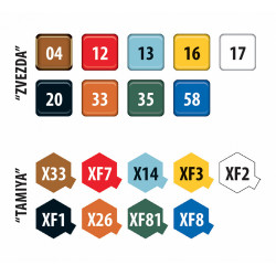 1:350 Zvezda 9044 - Krievijas kodolledlauzis 'Arktika'