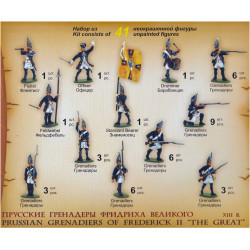 1:72 Zvezda 8071 - Frīdriha II "Lielā" prūšu grenadieri 13. gs.
