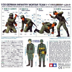 1:35 Tamiya 35193 - Немецкий 80 мм миномет с расчетом