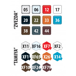 1:43 Zvezda 43004 - ZIL-130 MMZ-555 pašizgāzējs