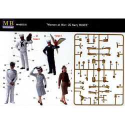 1:35 Master Box 3556 - Women at War series : U.S.Navy Waves (4 figures)