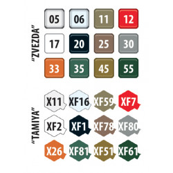 1:72 Zvezda 5051 - BM-21 " Grad " Russian Truck-Mounted Multiple Rocket Launcher