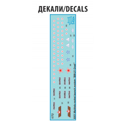 1:72 Zvezda 5051 - BM-21 " Grad " Russian Truck-Mounted Multiple Rocket Launcher