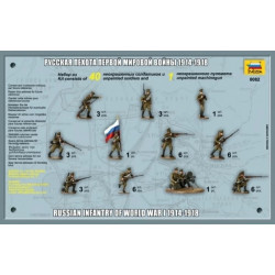 1:72 Zvezda 8082 - Pirmā pasaules kara krievu kājnieki 1914-1918