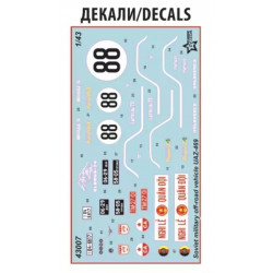 1:43 Zvezda 43007 - UAZ-469 Soviet Military Off-Road Vehicle