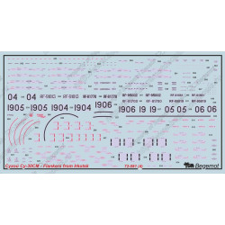 1:72 Begemot Decals 72-081 - Сухой Су-30СМ
