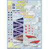 1:48 Begemot Decals 48-018 - Камов Ка-50 / Ка-52 Hokum family