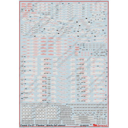 1:32 Begemot Decals 32-002 - Сухой Су-27 технические надписи
