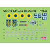 1:72 ICM 72144 - МиГ-29 / MiG-29 of Ukrainian Air Force with JDAM-ER bombs