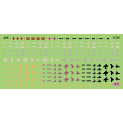 1:72 ICM 72821 - ЗиЛ-131 / ZіL-131 AFU with DShKM
