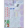 1:48 Begemot Decals 48-052 - Яковлев Як-130
