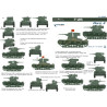 1:35 Colibri Decals 35005 - Т-26 / Т-26 Soviet tank, Part 2