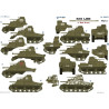1:35 Colibri Decals 35027 - M3 Lee in the Red Army. Part 1