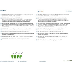 1:35 Colibri Decals 35060 - ИСУ-122 / ISU-122 Soviet SPG. Part 1