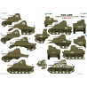 1:72 Colibri Decals 72064 - M3 Lee in Red Army, Part 1
