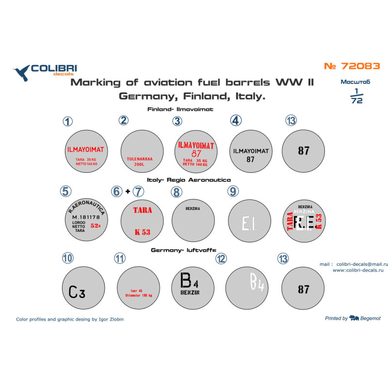 1:72 Colibri Decals 72083 - Marking of aviation fuel barrels WWII
