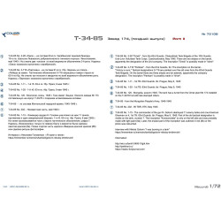 1:72 Colibri Decals 72108 - Т-34/85 / T-34/85 factory 174. Part 2