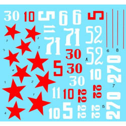 1:48 Colibri Decals 48019 - И-16 / Polikarpov I-16 type 24, Part 3