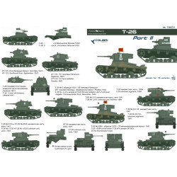 1:72 Colibri Decals 72031 - T-26 Soviet Tank, Part 2