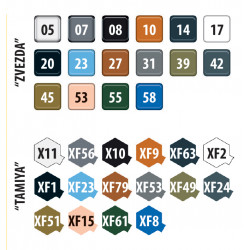 1:48 Zvezda 4825 Soviet Attack Aircraft IL-2 Shturmovik