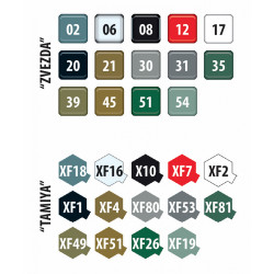 1:72 Zvezda 7321 Herkules C-130H American Heavy Transport Plane